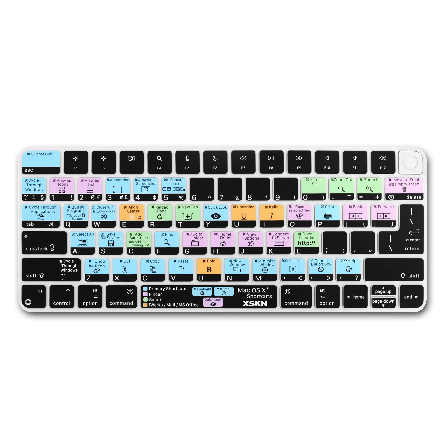 

XSKN macOS Mac OS X Shortcuts Keyboard Cover for 2021 New iMac 24 inch Magic Keyboard A2449 With Touch ID,A2450 With Lock Key