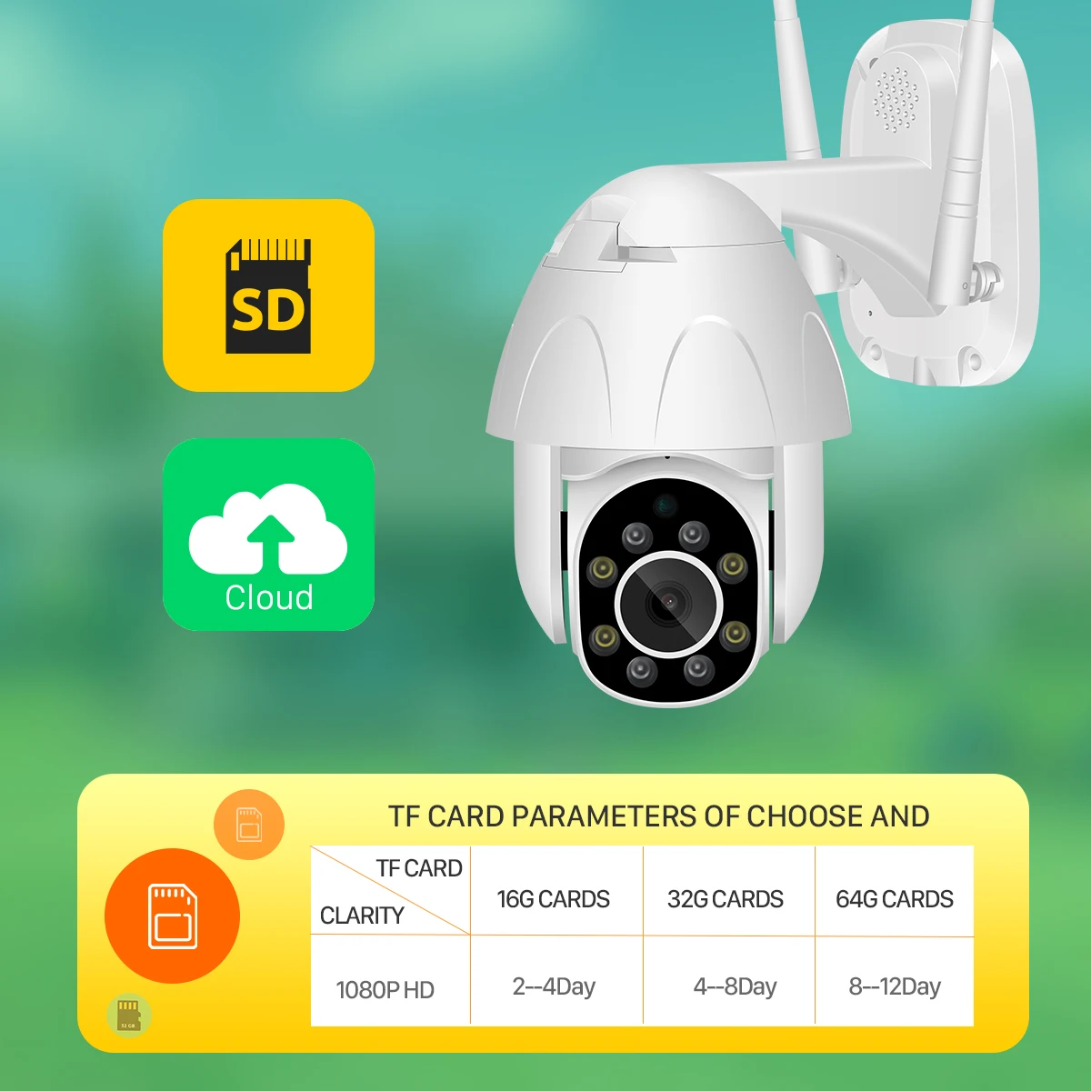 Besder 2MP PTZ камера WiFi 4X цифровой зум скорость купольная IP камера автоматическое отслеживание аудио облако водонепроницаемый CCTV камера домашней безопасности