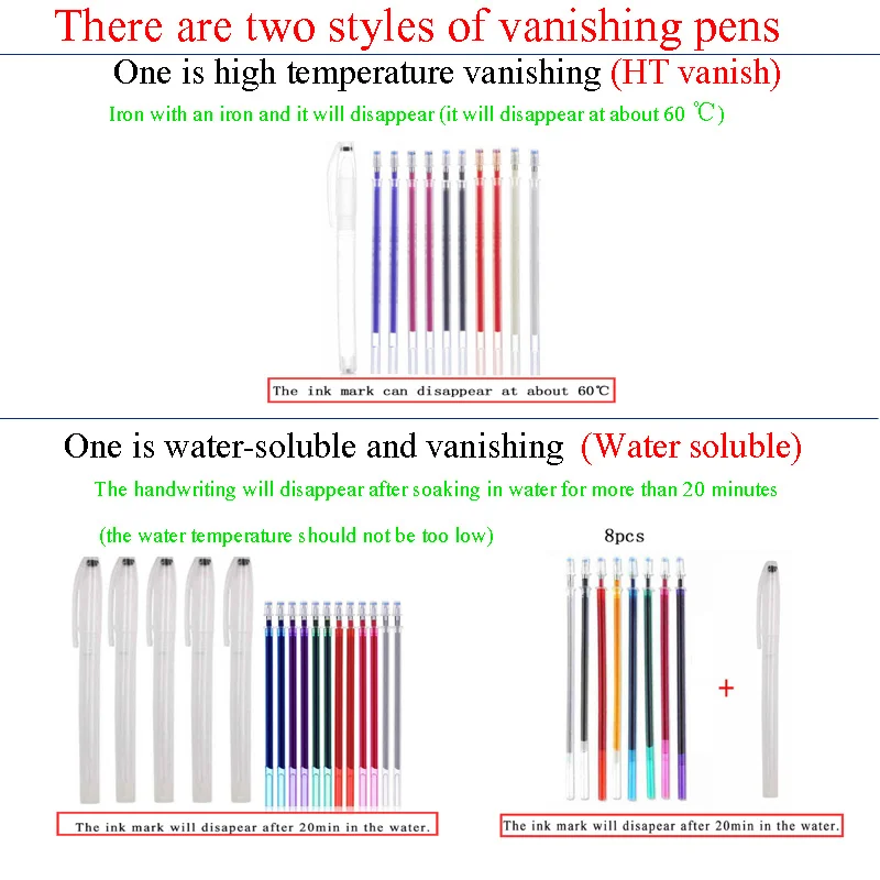 Juego de Rotuladores Multiusos para Manualidades, Kit de Lápices de Material PP con Líneas que Desaparecen en Tela, Accesorios para Dibujar, DIY, por 1Set - Imagen 2