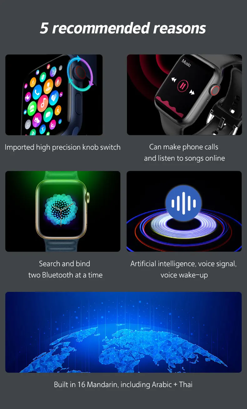 New IWO 14 Pro Max Series 7 i7 Pro Max Smartwatch Bluetooth Fitness Tracker Smart Watch PK W27Pro X8 Max HW7 Max T500 Smartwatch