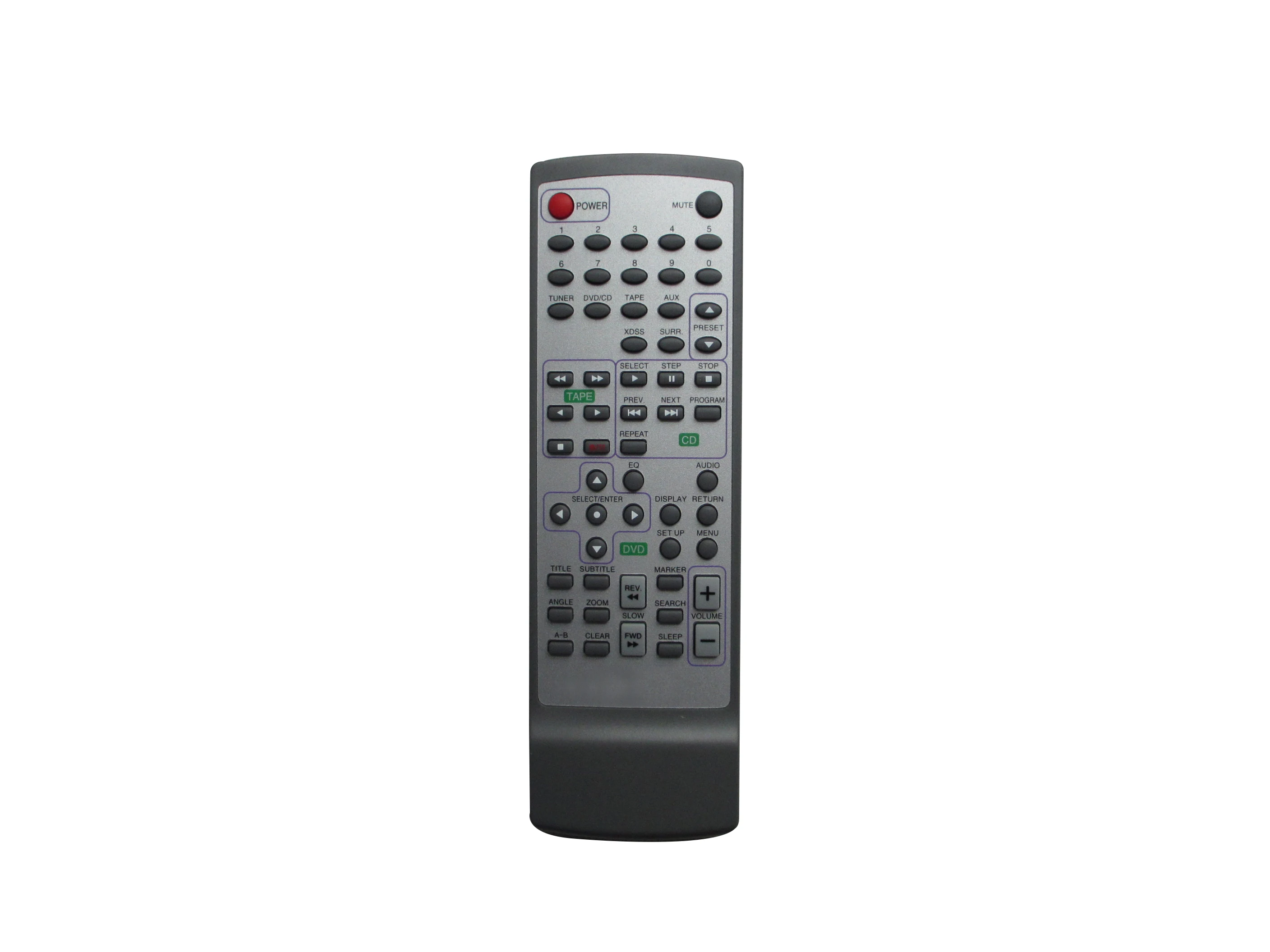 Sterno Home Replacement Remote