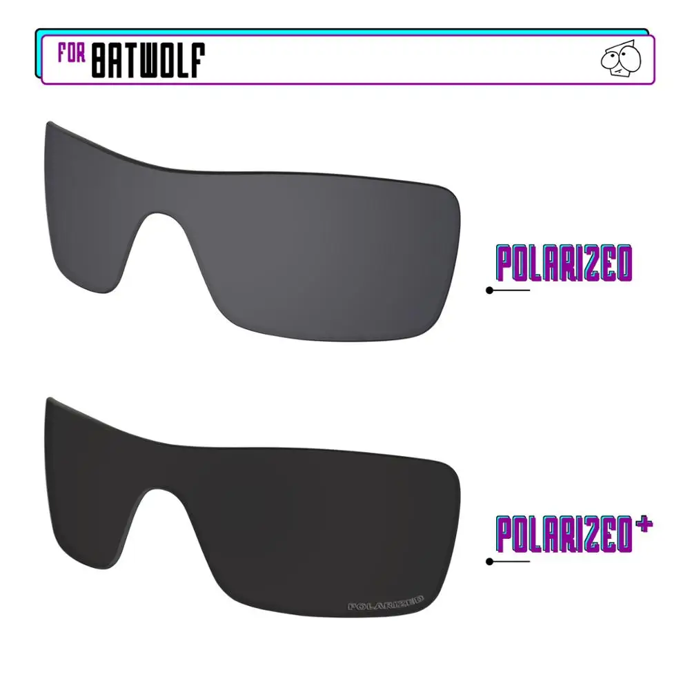 EZReplace Premium Polarized Sunglass Lenses - Multiple Options Available