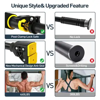 Pull Up Bar Horizontal Portable Multifunctional Indoor Wall Adjustable Exercise Workout 5