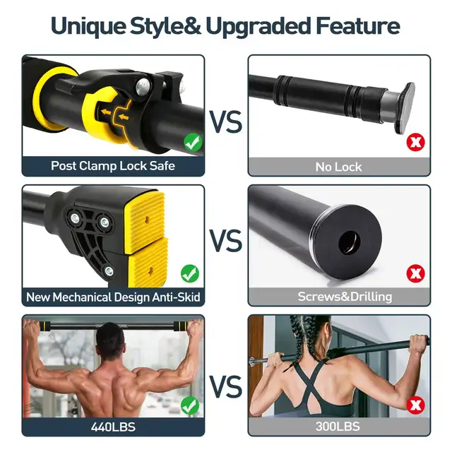 Pull Up Bar Horizontal Portable Multifunctional Indoor Wall Adjustable Exercise Workout 5