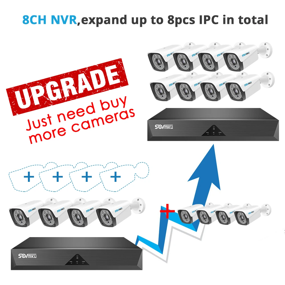 8CH 5MP POE NVR Kit H.265 CCTV Security Camera System Outdoor Waterproof IP Camera Alarm Video Reco