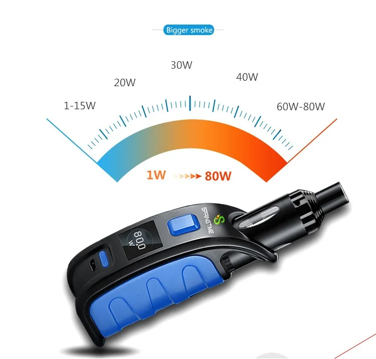 Новое поступление мини 80 Вт коробка мод OLED экран 1200 мАч батарея 2,5 мл распылитель бак режим остановки дыма электронная сигарета Vape мод комплект