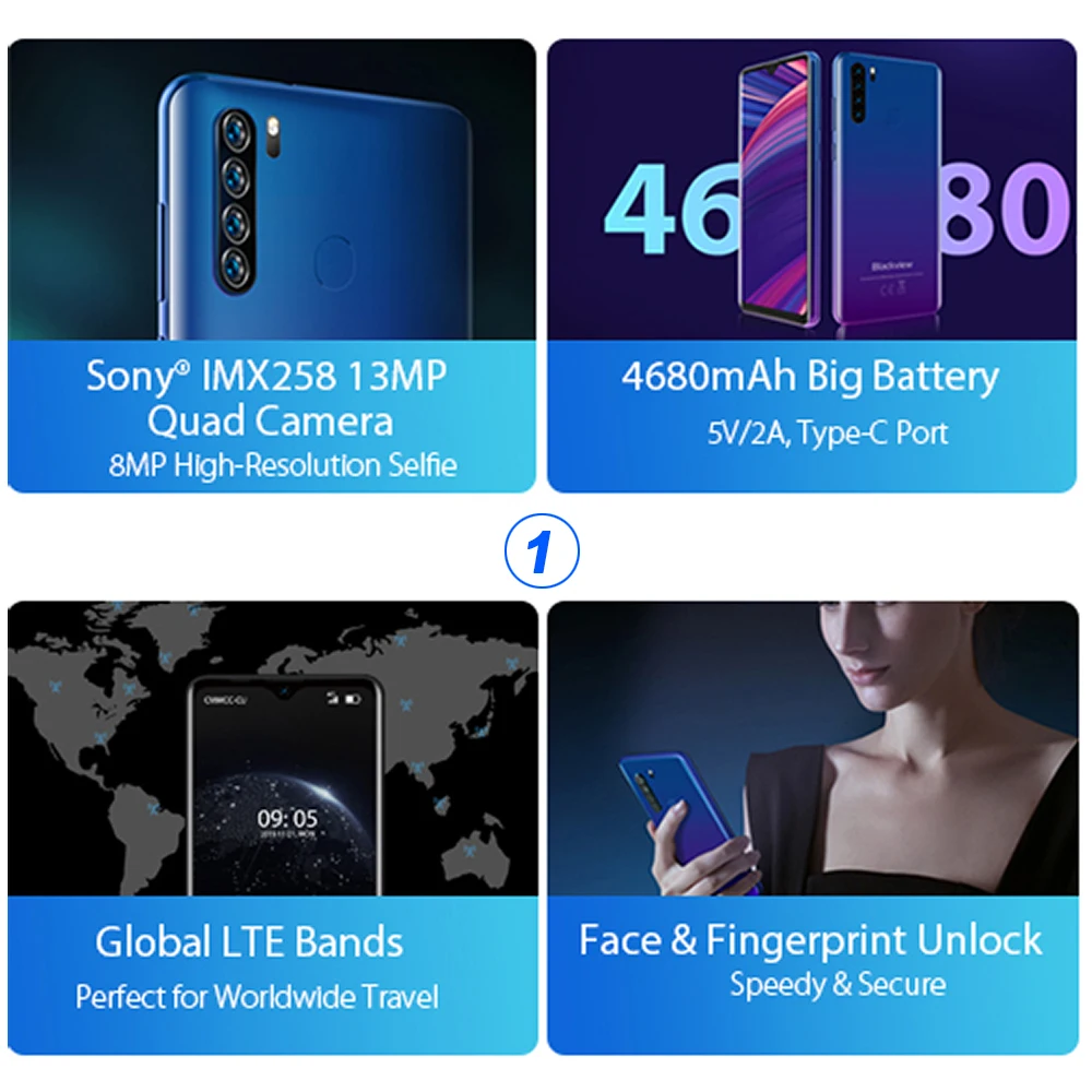 Blackview A80 Pro смартфон с 5 дюймовым дисплеем восьмиядерным процессором ОЗУ 4 Гб ПЗУ 64