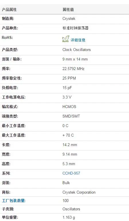 CCHD-957-25-22.5792MHZ 22.5792M SMD 9*14MM 저지터 펨토초 수정 발진기