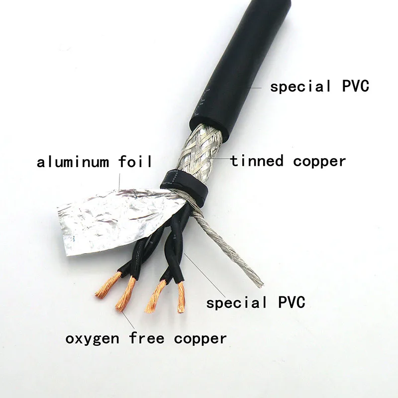 4-ядерный Гибкий Экранированный Кабель витая пара 0.5mm ²20AWG кодирующего устройства чистой бескислородной Медь 485 сигнала Управление провода 5 м