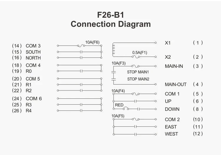 Telecrane f24 6d схема