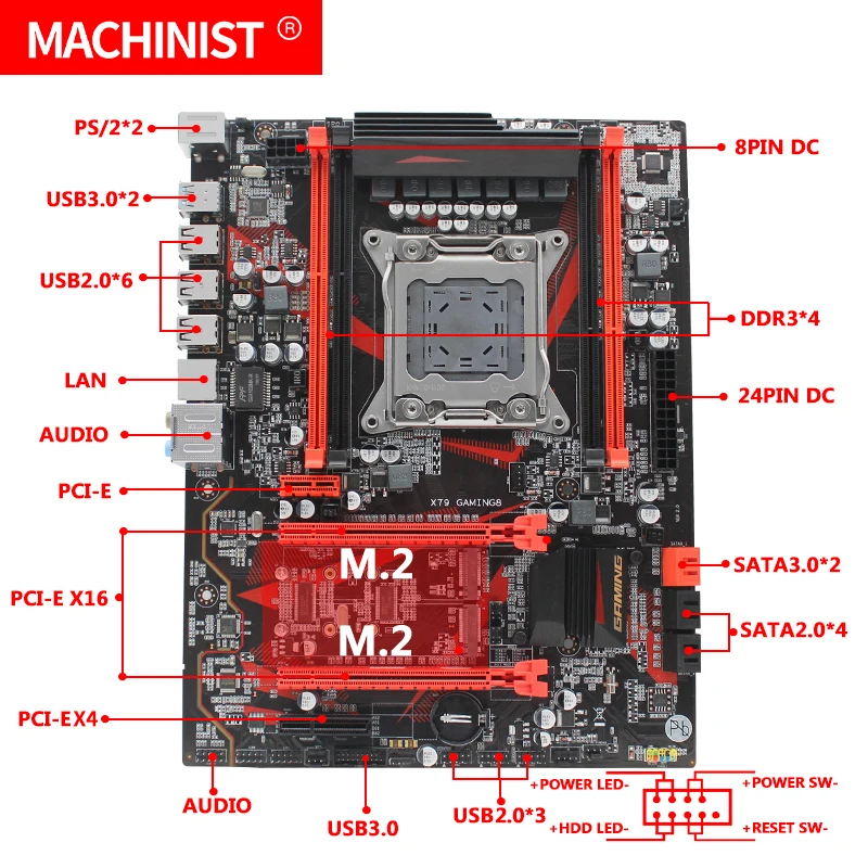 Комплект материнской платы X79 lga 2011 с процессором Intel Xeon E5 1620 8G(2*4G) DDR3 REG ECC Память ram