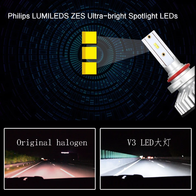 GZ KAFOLEE 2 предмета автомобильные лампы для передних фар H7 светодиодный мини H1 H4 H3 H11 светодиодный H8 H9 9005 9006 6000K 10000lm EMC LUMI светодиодный S чипов Philips