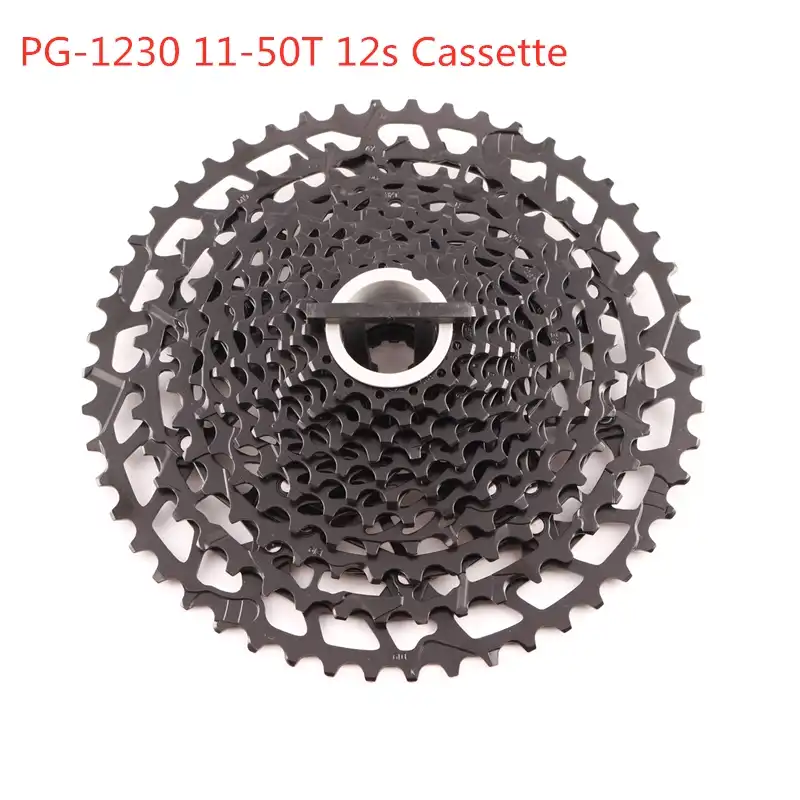 sram pg1210