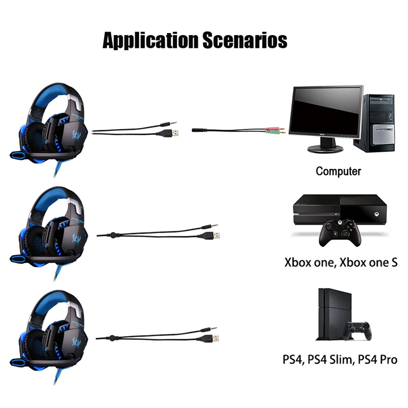 Estéreo com Fio G2000 com Microfone Profundos para Ps5 pc e Notebook Headset Gamer Brilhante Graves Xbox Ps4 - Image 6