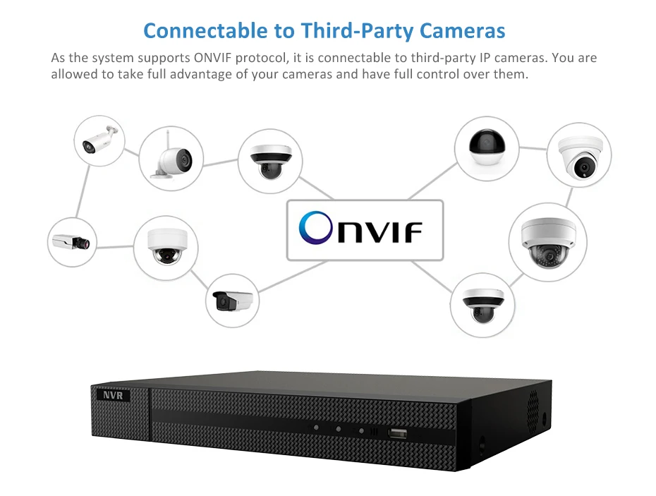 Hikvision OEM 8CH 4 к NVR 5MP белый/серый POE IP Камера 4/6/8 шт. ONVIF CCTV открытый системы безопасности CCTV NVR Наборы с 1/2/4 ТБ HDD