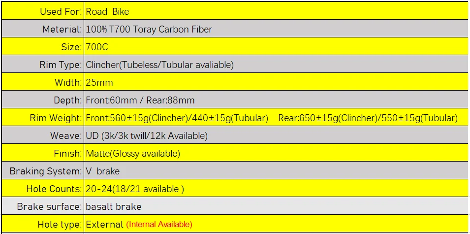 @$]5WUJ(EPPT$$$AD{X]~XN