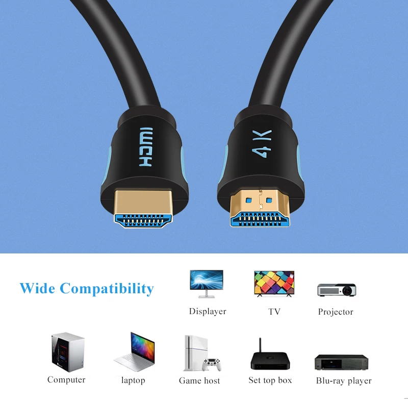 Anmck HDMI Cable 4K 60Hz 2.0 Version 0.5m 1m 2m 3m 5m Support ARC HDR 3D HDMI Male to Male Wire for HD TV Box XBOX PS4 Projector