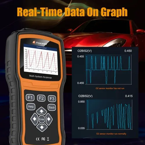 Foxwell NT530 мультисистемный Сканер Поддержка последней версии BMW /& F шасси Обновление версии NT520