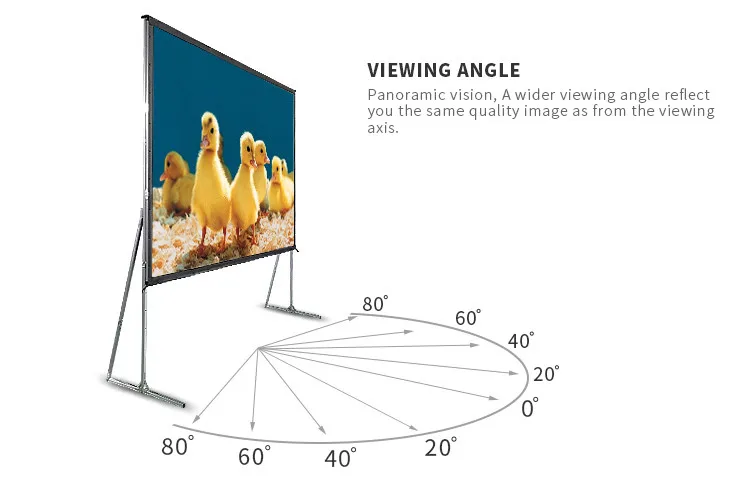 Рисунок 2 - Быстро складывающийся экран для