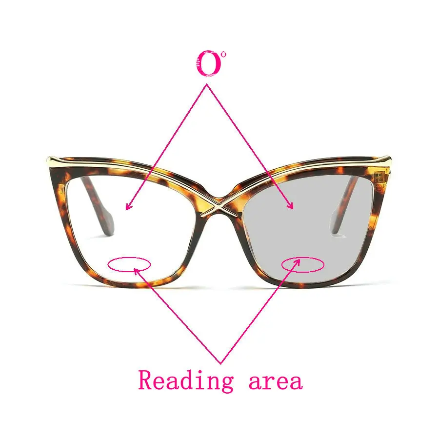 Урлтра-светильник, модные, мульти фокус, фотохромные очки для чтения, ретро очки для пресбиопии, для мужчин и женщин, Анти-усталость, кошачьи очки UV400 NX