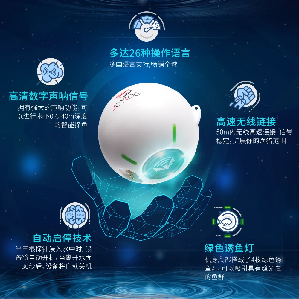 OBSESSION BETSY Wireless Bluetooth Sonar Echo Sounder Fishing Finder 40M 130 Feet Deeper Probe Lithium Battery iOS Android App