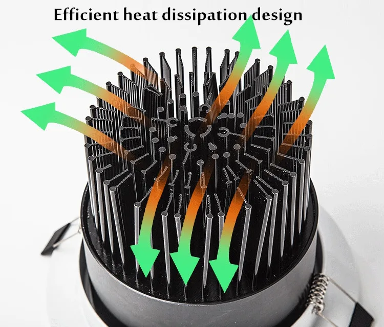 黑色cob射灯led天花灯套装3w5w7w10w12w嵌入式孔灯客厅背景墙筒灯-tmall_09