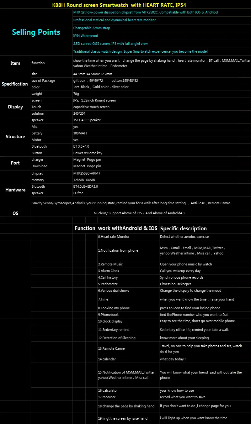 K88H 1,22 дюймовый круглый экран умные часы для поддержания здорового образа жизни мужчин и женщин монитор сердечного ритма шагомер фитнес-трекер для Android iPhone