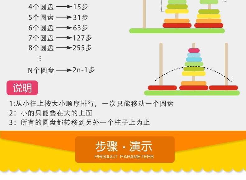 Деревянная Молодежная Студенческая Башня Ханоя восьмислойная развивающая сила Go Us Cup детская логическая мышление обучающая игрушка