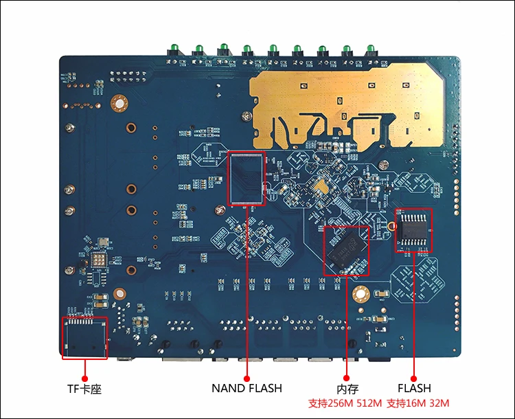 Qualcomm IPQ4019 1300M Wave2 Двухдиапазонная Плата развития класса предприятия 4G Routing OpenWrt Tri-band