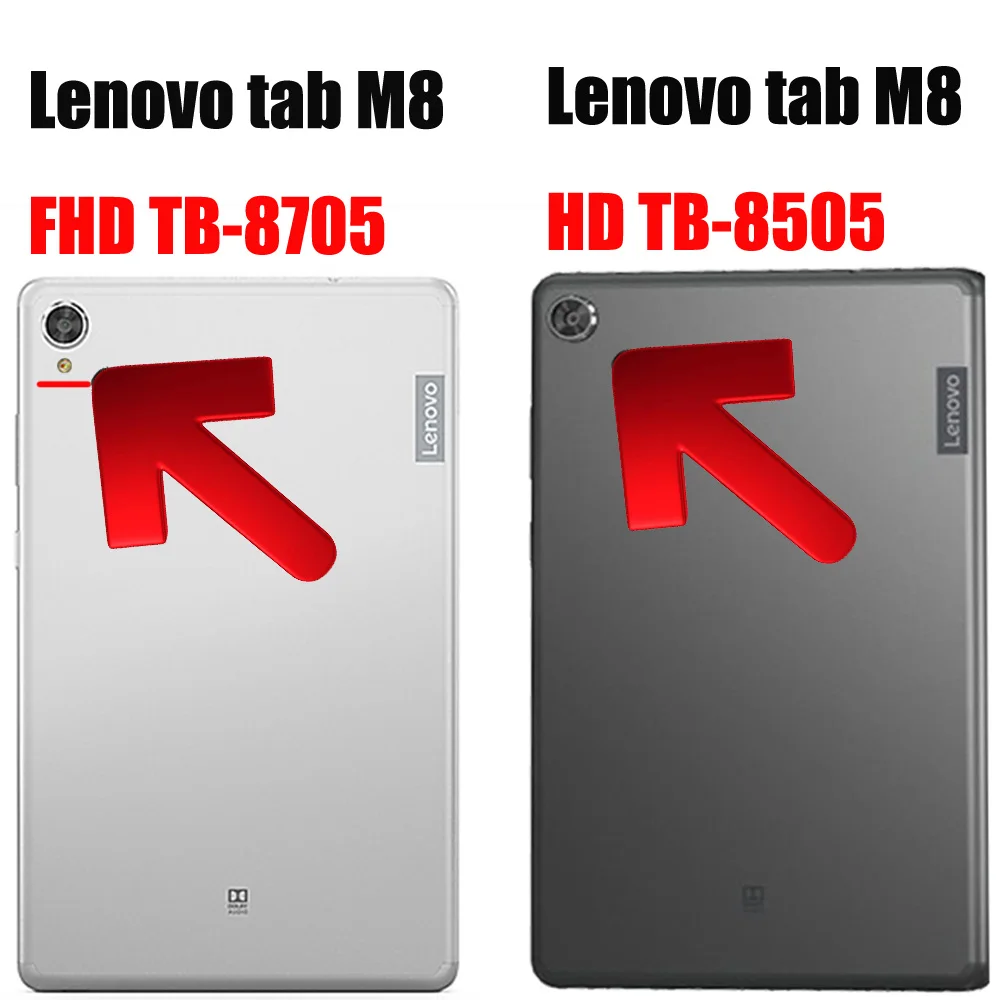 Мягкий TPU чехол для lenovo Tab M7 M8 чехол силиконовый планшет прозрачный защитный чехол для задней крышки для lenovo Tab M7 Tb-7305x Tb-7305i Tb-7305f