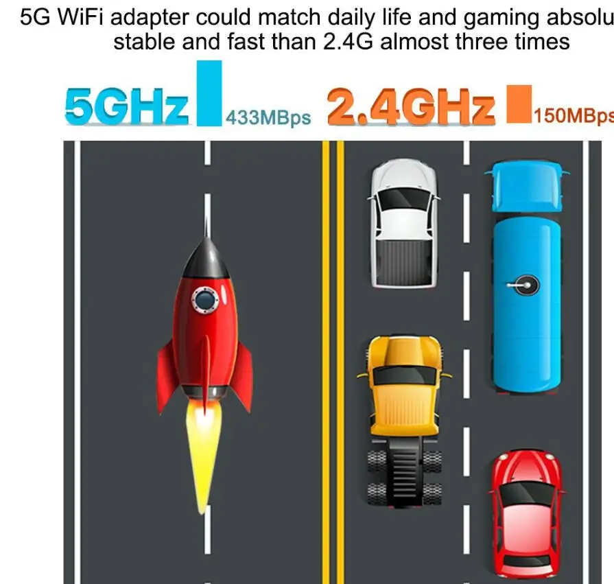 600 Мбит/с беспроводной USB Wifi адаптер ПК сетевая карта Bluetooth 4,2 Wifi 5G адаптер Ethernet USB Lan Wifi ключ приемник Wifi AC