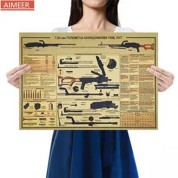 

AIMEER Nostalgic Kalashnikov machine gun structure diagram classic retro kraft paper poster cafe bar home decoration painting