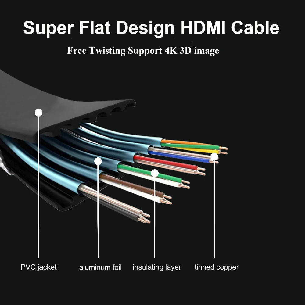 PCER Cabl Flat Slim HDMI Cable Cord Gold-Plated Tip Oxygen-Free Copper 4K*2K 3D Ultra HD High Speed 60hz 30hz 1.5M 2M 3M 5M