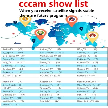 

Cccam Europe Server For 1/2/3 Year Europe Spain Portugal France DVB-S2 Freesat V7,V7S HD,V8 Super,V8 NOVA Satellite receiver