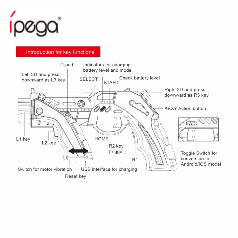 Прибытие iPega PG-9057 беспроводной Bluetooth игровой контроллер Joysticker геймпад для сотового телефона, планшета, ПК или Smart tv Box