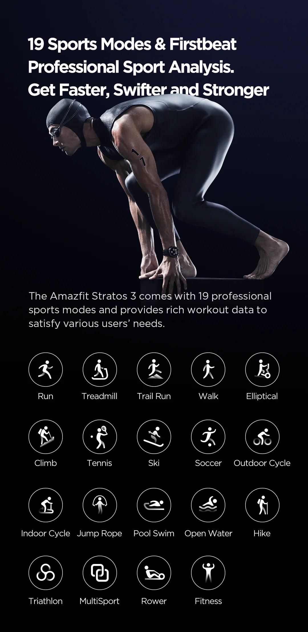 Глобальная версия Amazfit Stratos 3, gps, умные часы, 5 АТМ, Bluetooth, музыкальный пульсометр, двойной режим, 14 дней, аккумулятор, 1,34 дюйма, для IOS и Android
