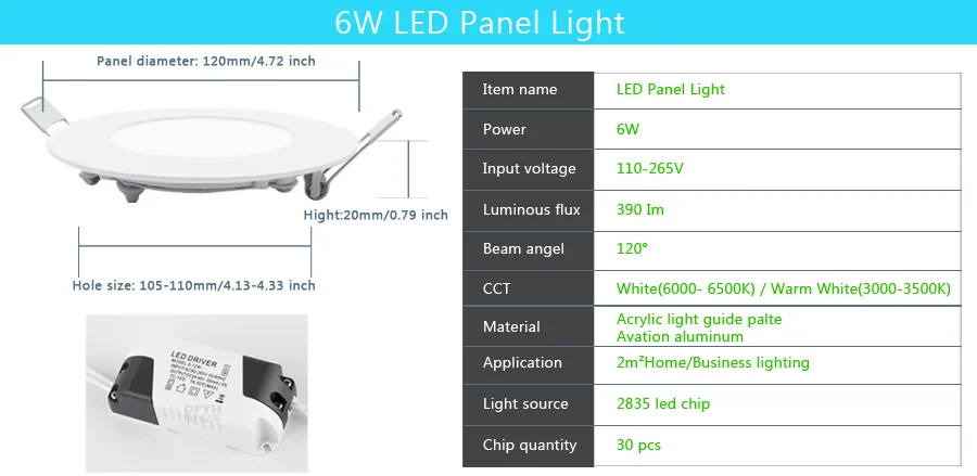 20pcslot Ultra Thin Led Panel Downlight 3w 4w 6w 9w 12w 15w 18w Round Ceiling Recessed Spot Light AC85-265V Painel lamp CE UL (12)