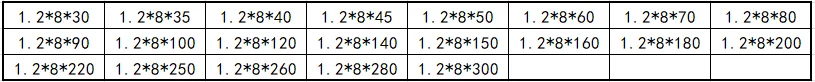 1.2-8