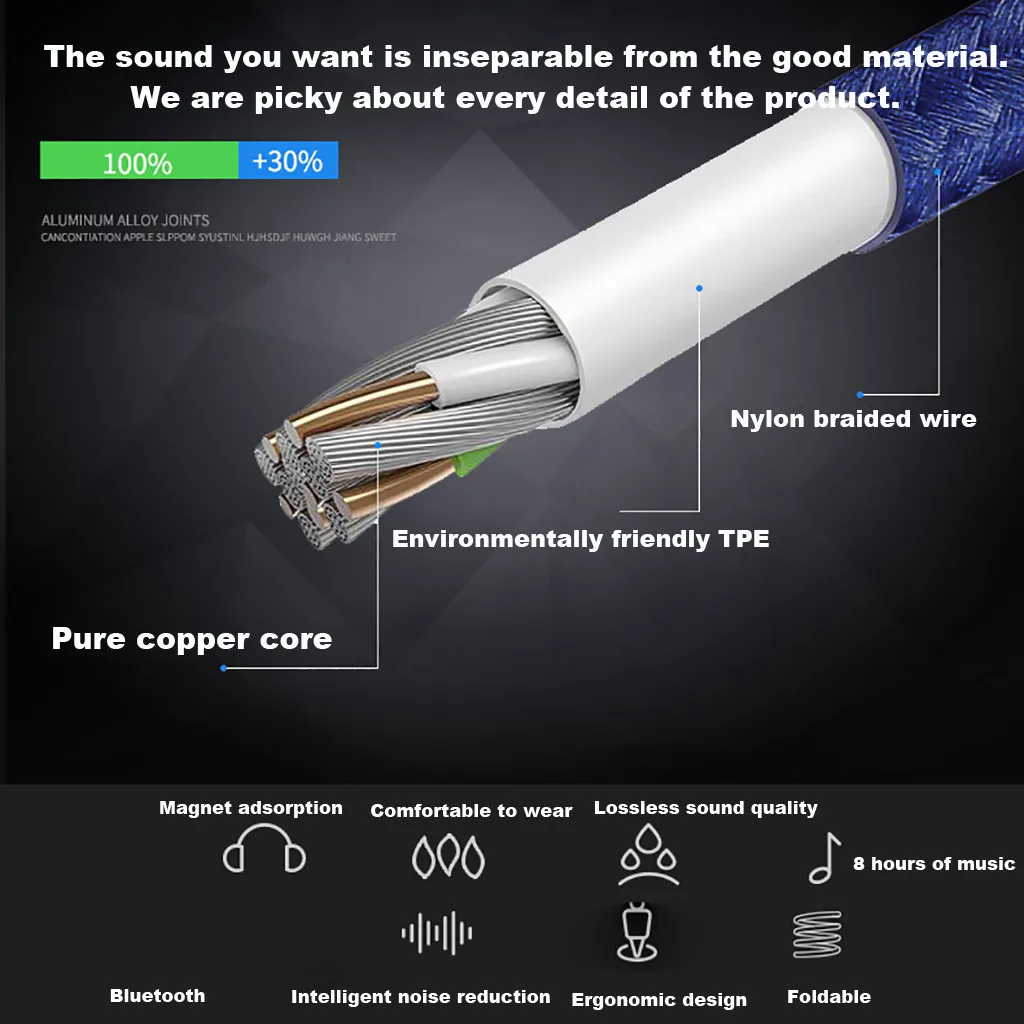 Foldable Bluetooth Handsfree Headset True Wireless Hi Fi Stereo AUX Wired Headphones with Microphone for huawei Xiaomi Phones