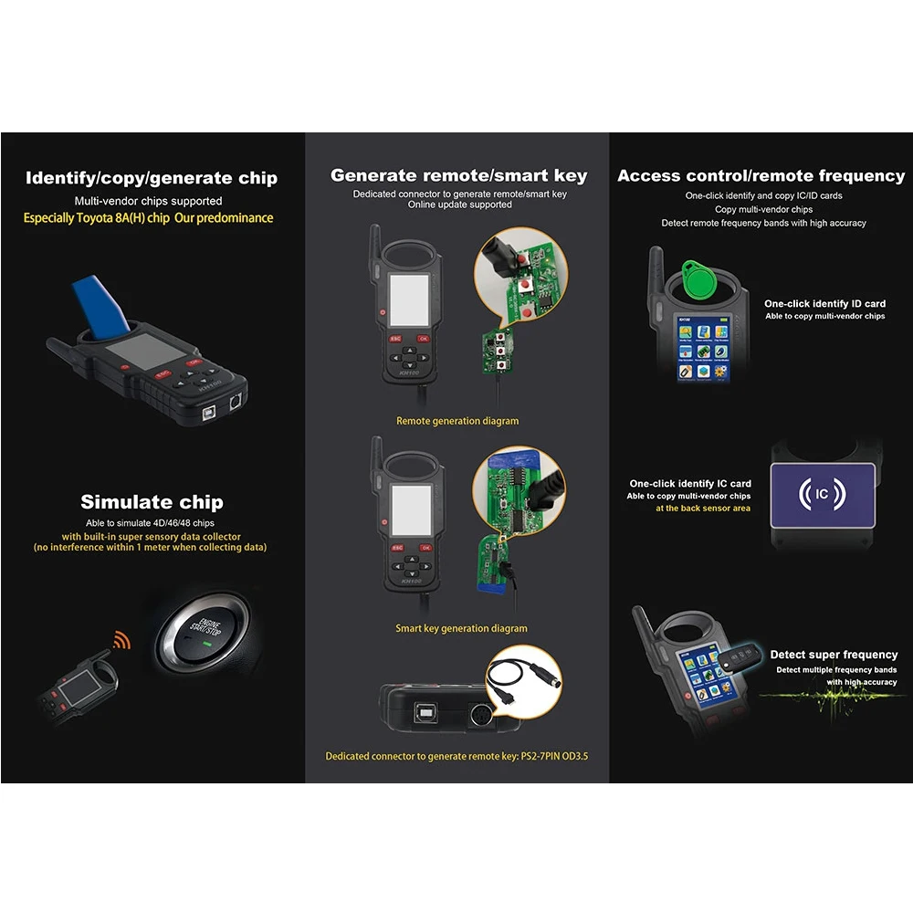 Lonsdor KH100 ручной дистанционный ключ программист Wi-Fi для Toyota для 8A(H чип) smart Key поколение генерирует чип обнаружения IMMO
