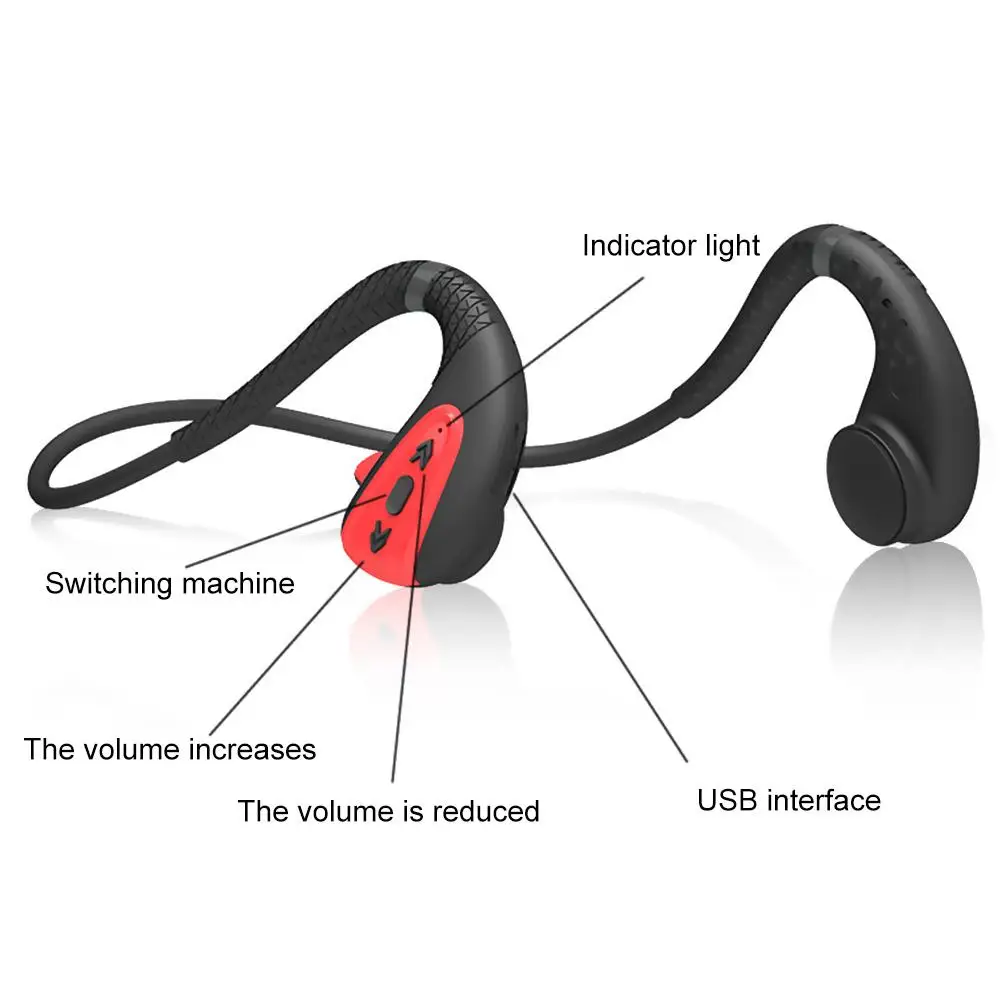 Bluetooth 5 0 гарнитура Стерео уровень 8 водонепроницаемые спортивные для плавания