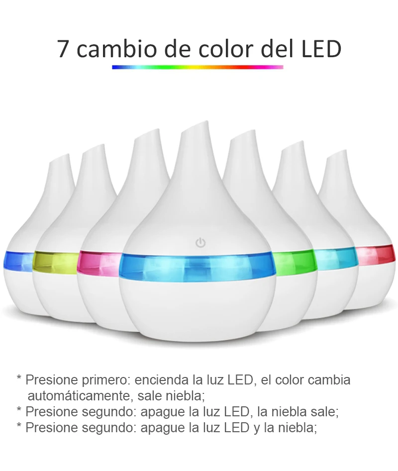 Beste Kbaybo 300 Ml Mini Usb Essentiële Olie Diffuser Elektrische Mist Maker Cool Mist Luchtbevochtiger Aroma Luchtbevochtiger Met Kleurrijke Led verlichting