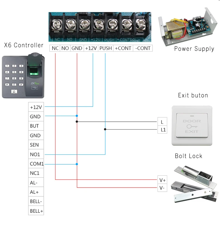 7.wiring dirgram for access control system
