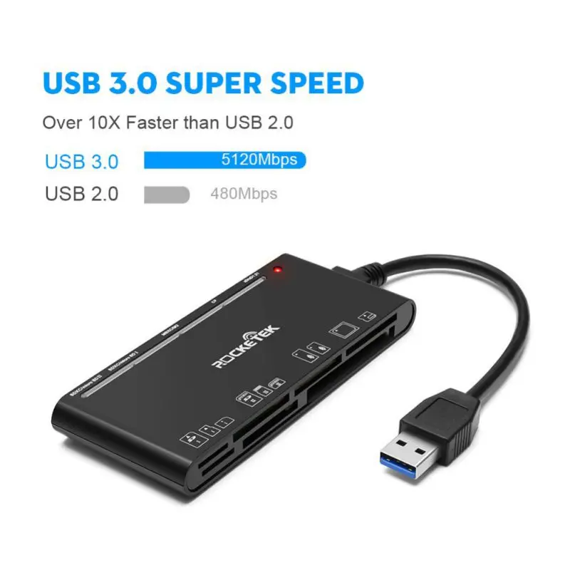 Micro Card MS Card With 13cm USB Cable Design 5 Cards Read USB 3.0 Memory Card Reader/Writer For CF Card XD Card SD Card