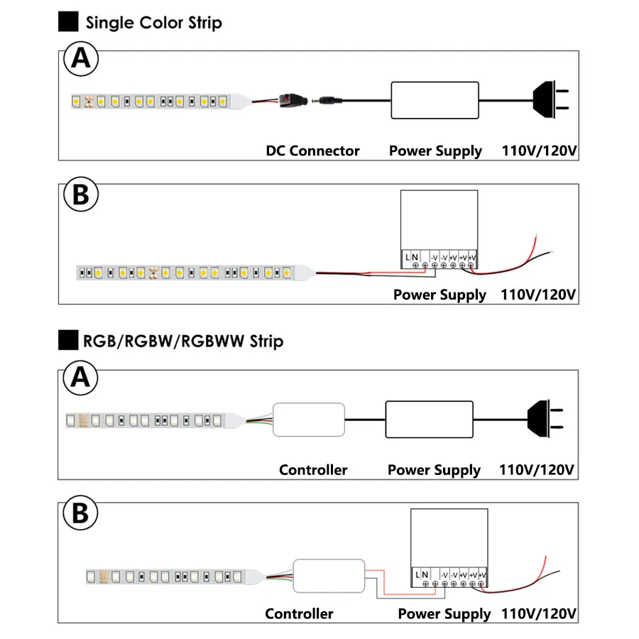 12 V Светодиодный светильник 5050 RGB Черный PCB DC 12 V 1M 2M 60 светодиодный/m PC водонепроницаемый гибкий светильник светодиодный лента декоративная лампа