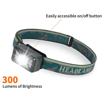 

300lums Rechargeable Head-mounted LED Light Hands-free Headlamp Motion Sensor Outdoor Fishing Waterproof Headlight
