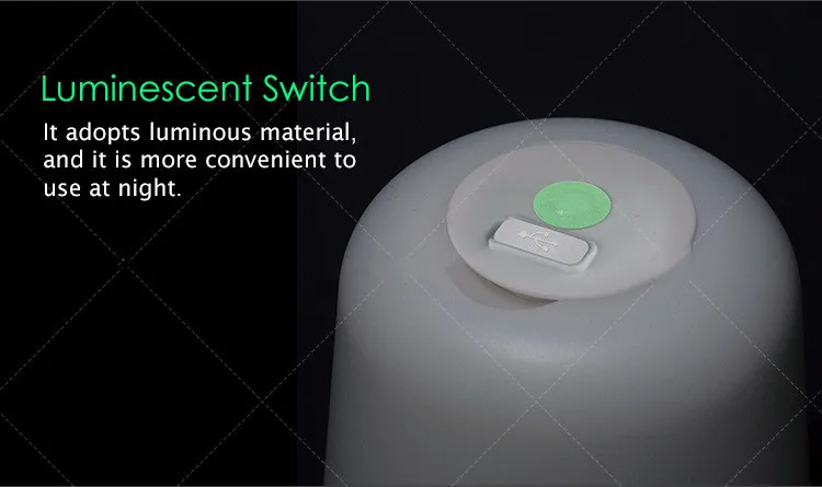 Креативный прикроватный светильник USBcharging, современный минималистичный маленький ночник, Детский Светильник для защиты глаз, лампа для кормления ребенка, светодиодный светильник в подарок