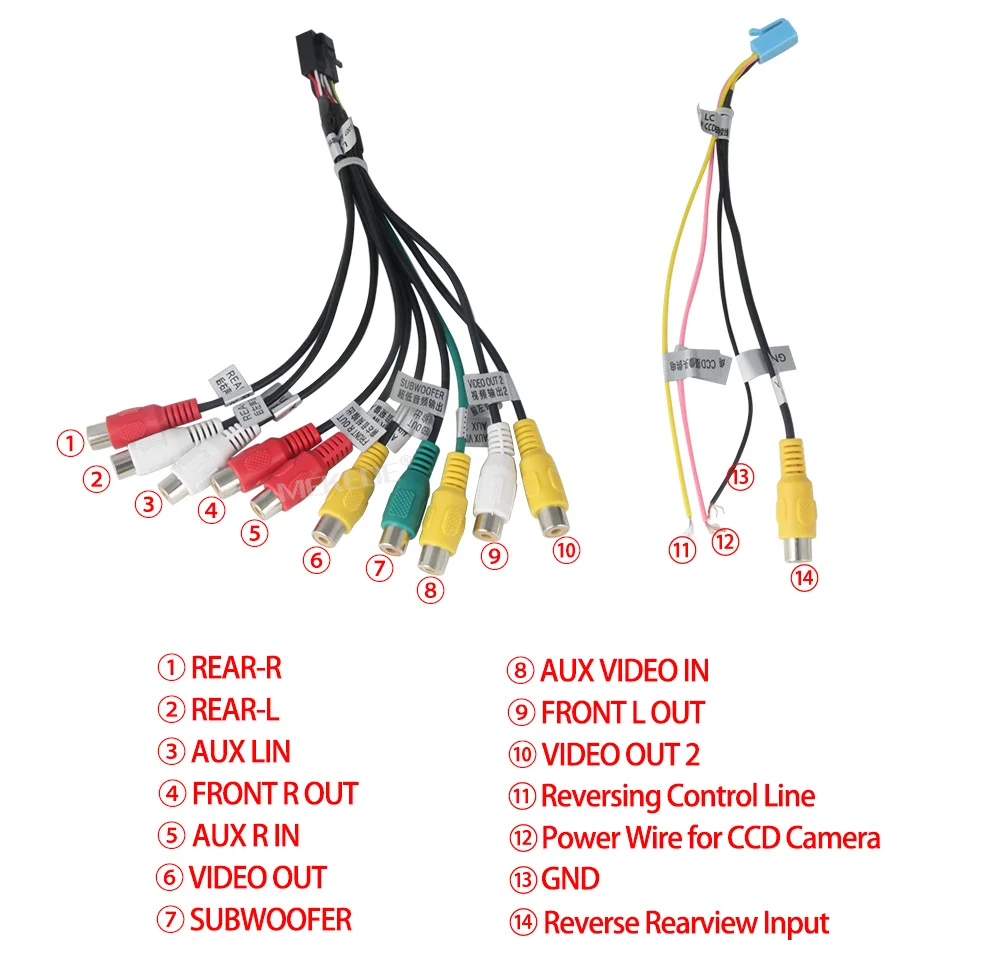 Flash Deal 10.4" Android 7.1 Car Multimedia player For Porsche Cayenne 2011-2016 GPS Navigation 2G RAM 32GB ROM Radio Stereo Wifi Bluetooth 6