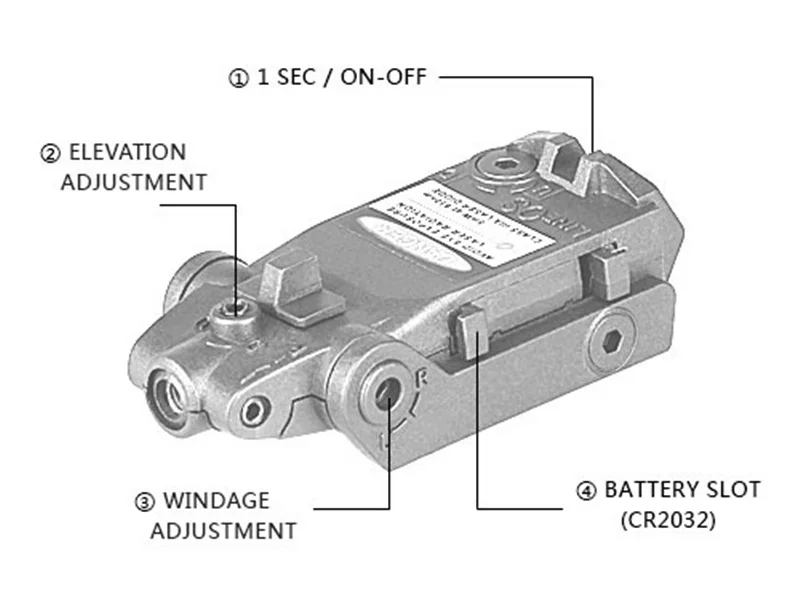 OS-B1