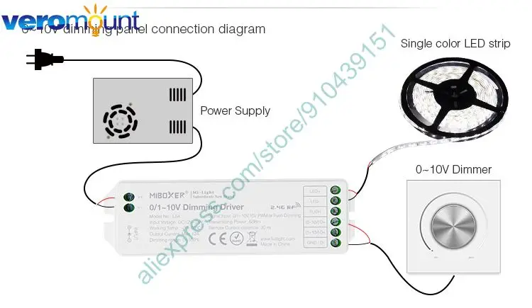 MiBoxer LS4 DC12V 24V 12A 0 1